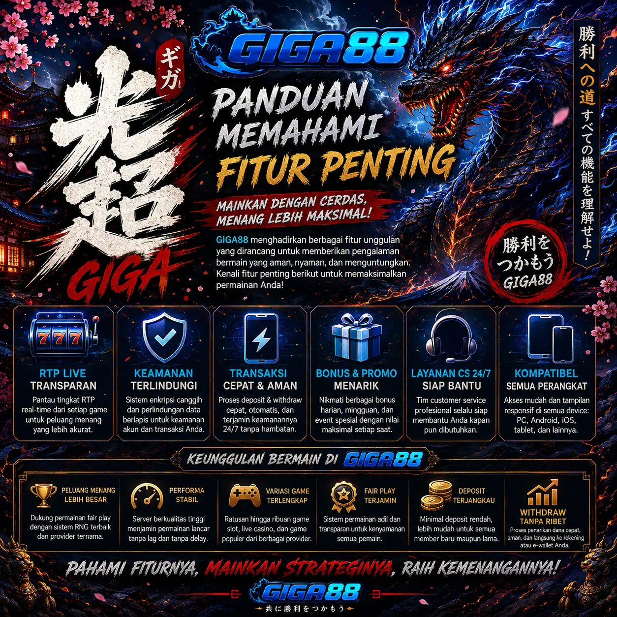 Banner GIGA88 Slot Giga